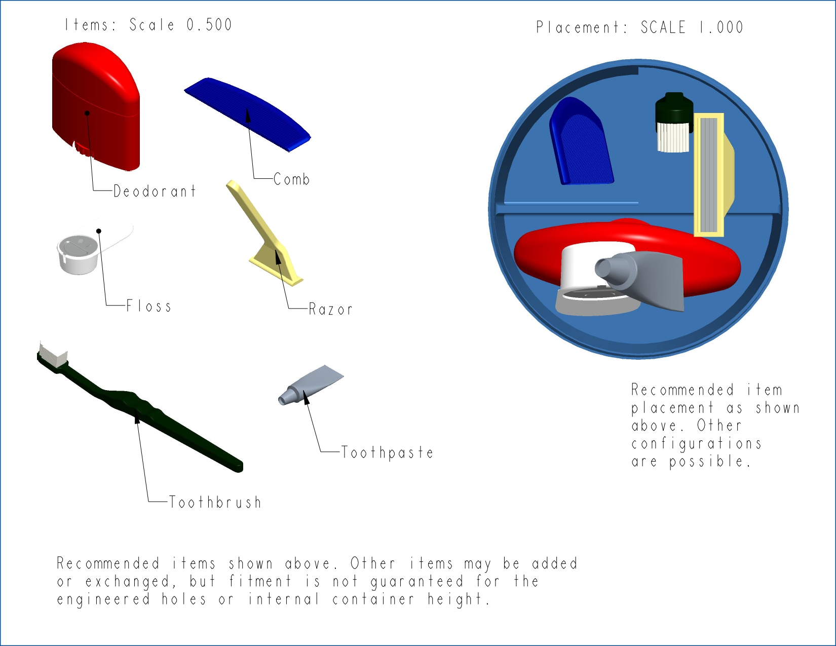 Recommended Items and Locations