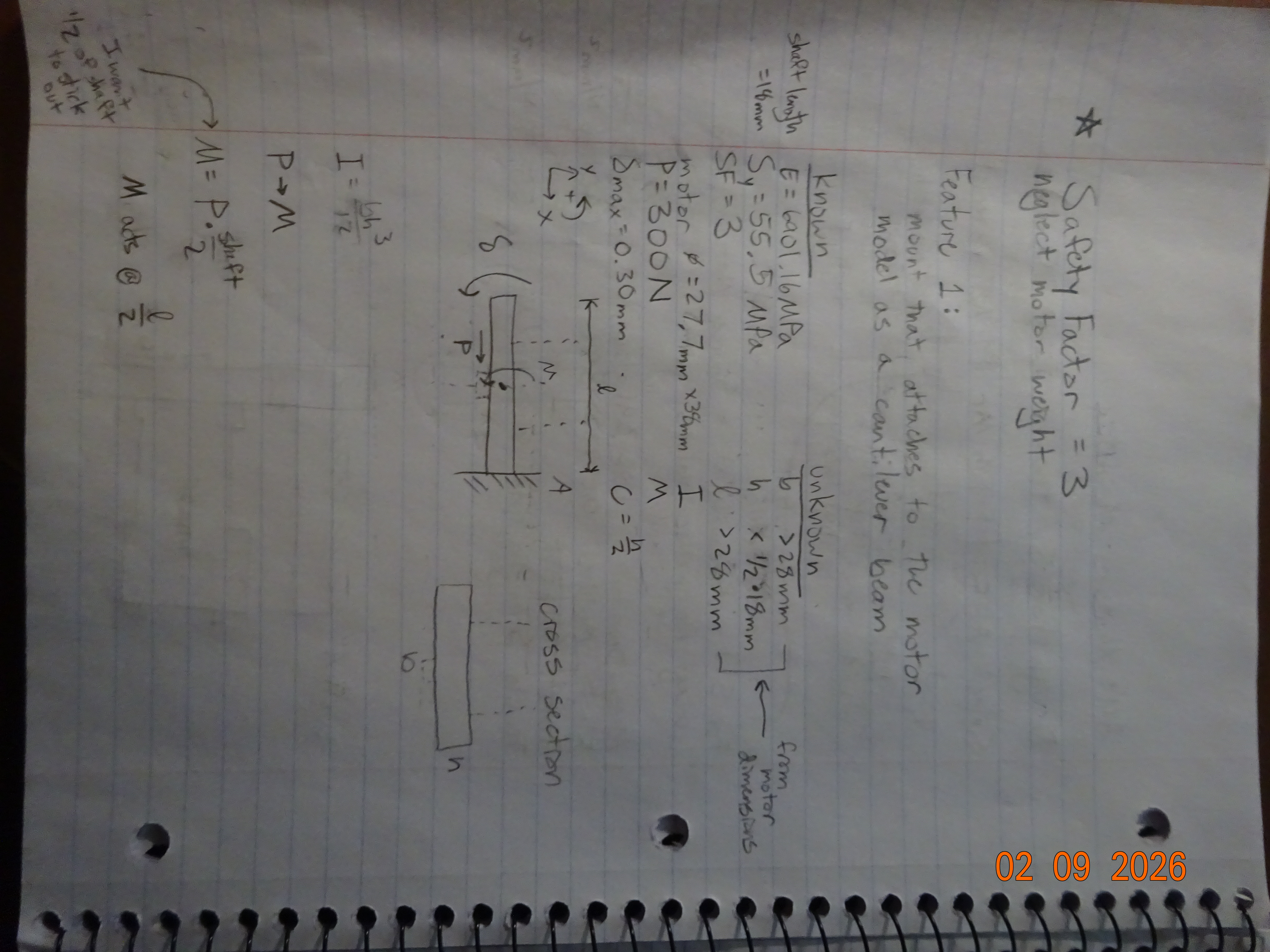 Feature One parameters and FBD