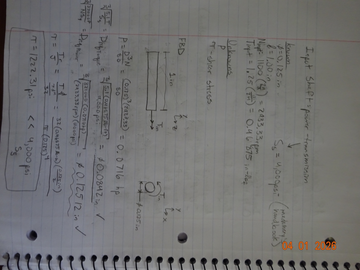 Input Shaft Verification