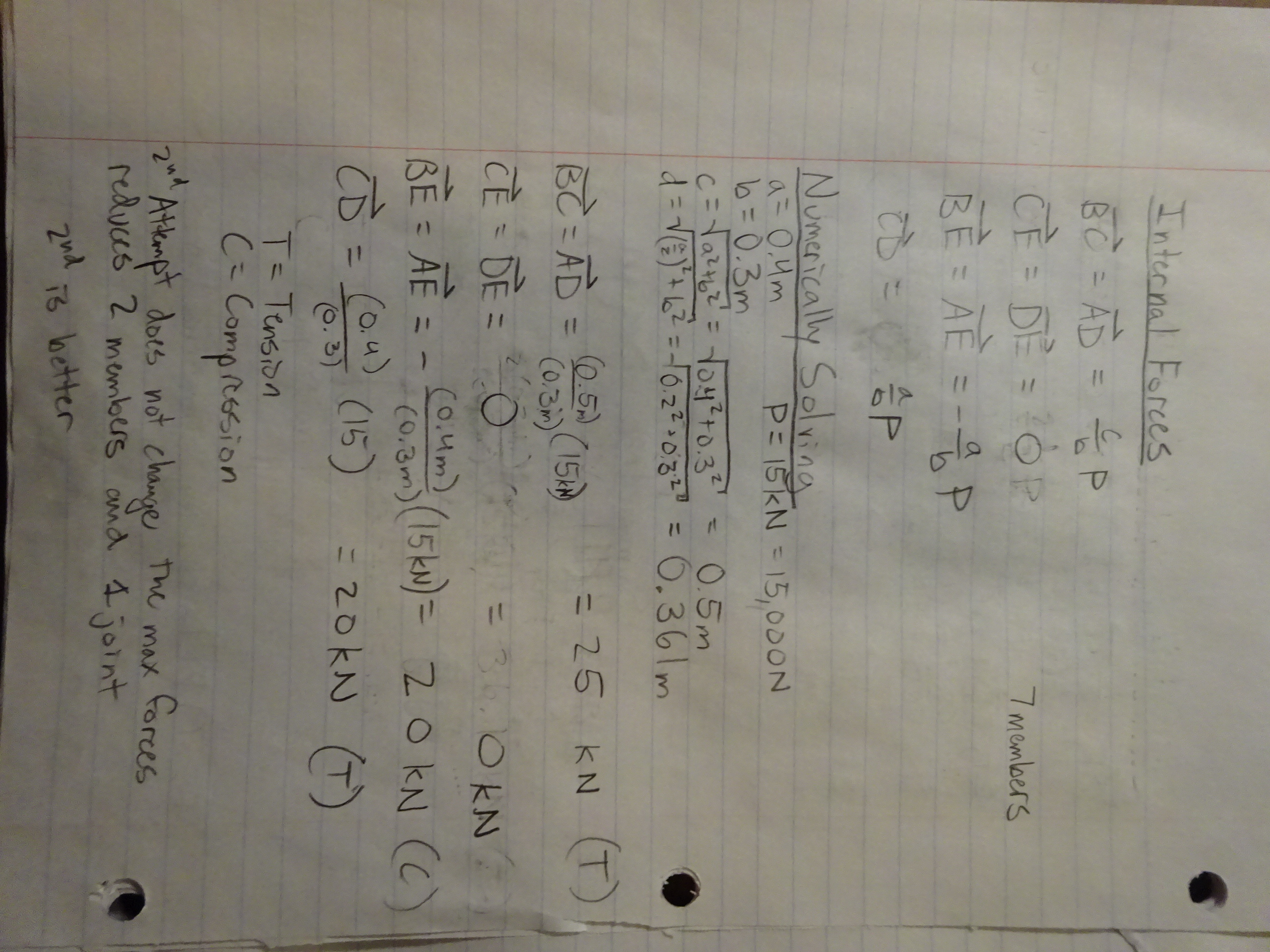 2nd Attempt Symbolic Results and Numerical Results