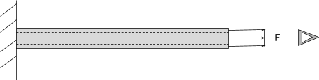Figure #1.  Sketch of cantilever hollow box beam with distributed load.