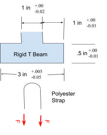 Figure 1.) Specification Visual of the rigid body the bracket affixes to and the polyester strap the bracket needs to hold 