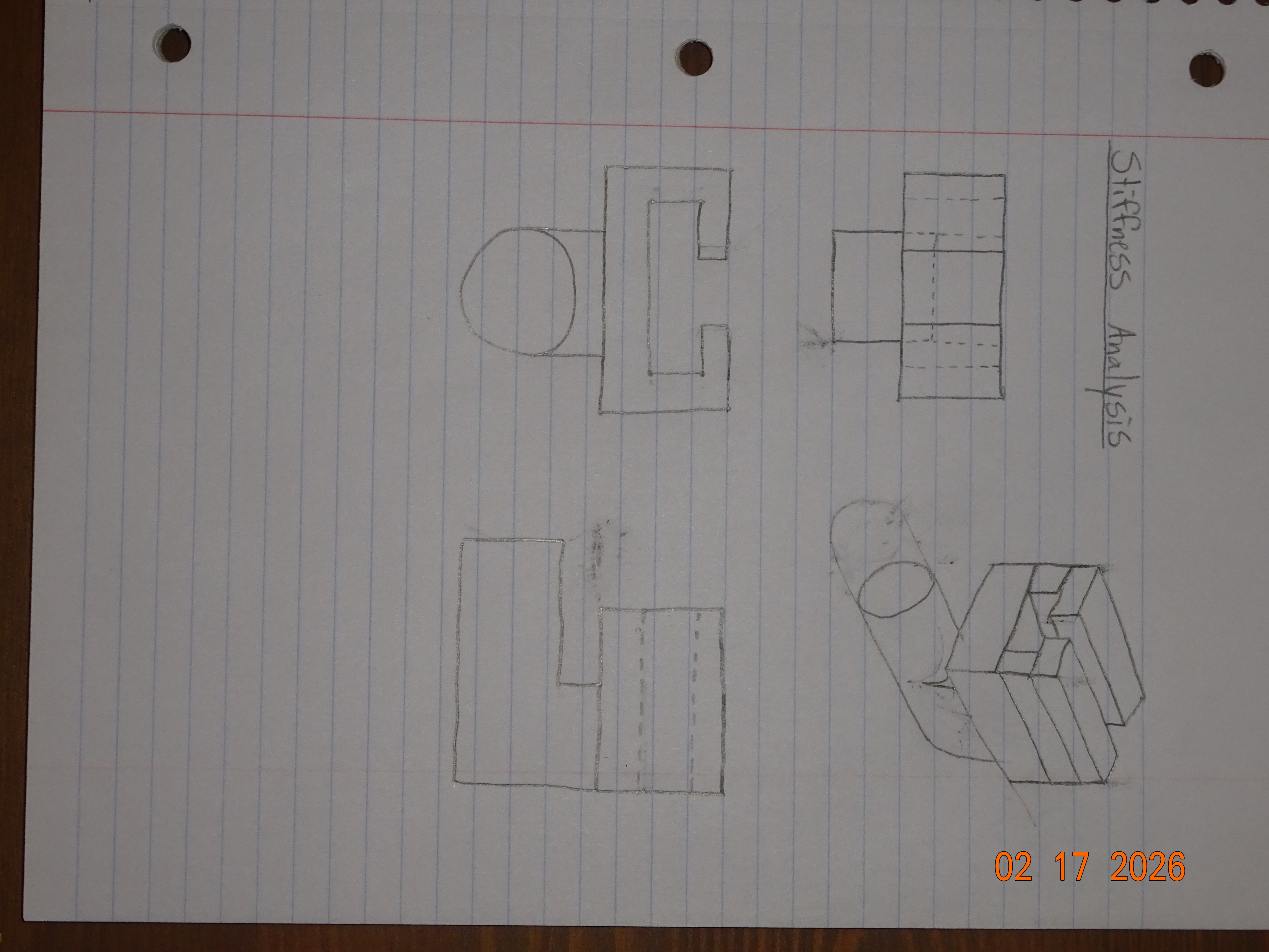 Multiview Sketch for Stiffness Analysis