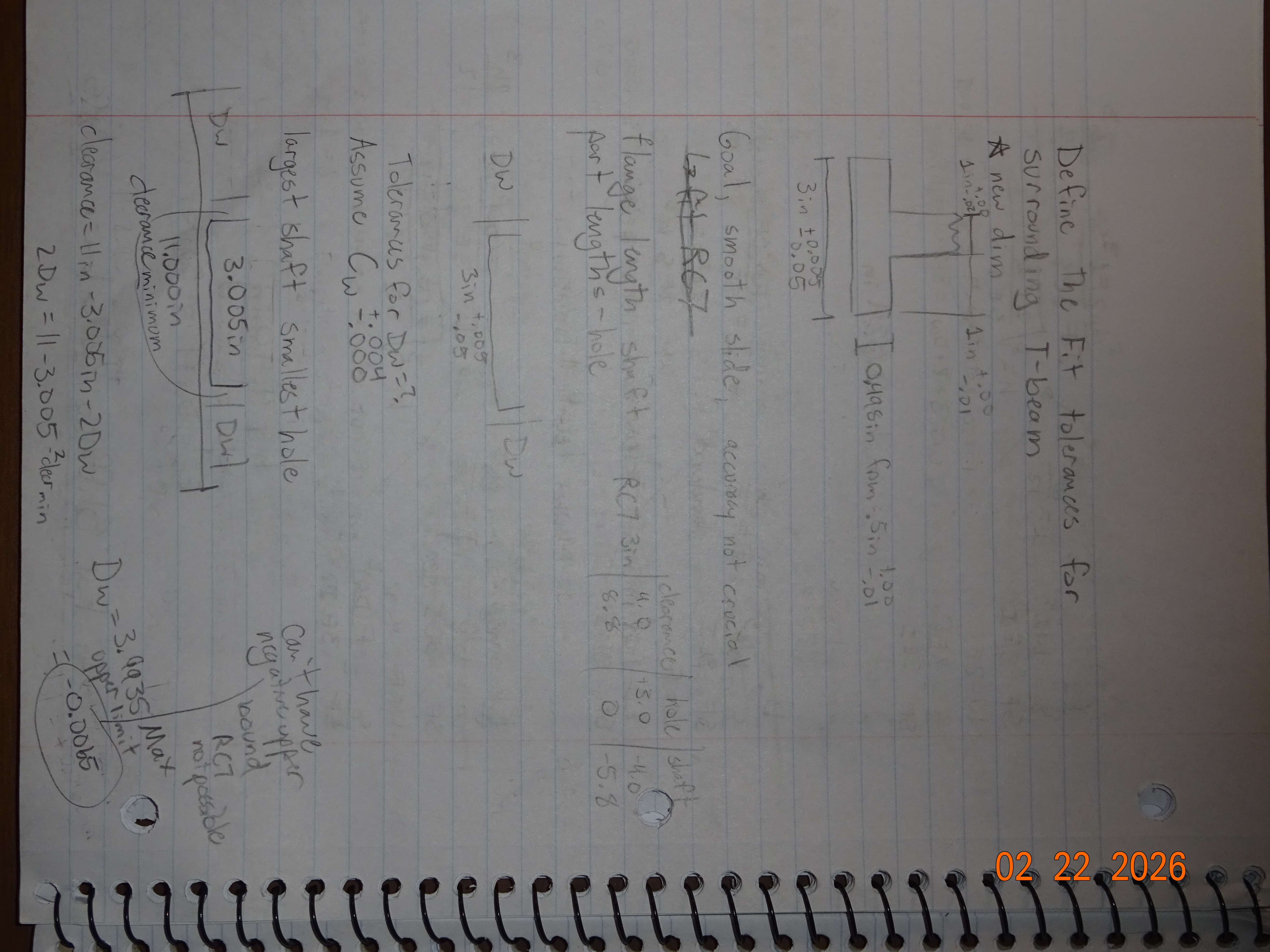 Figuring out tolerances around the T-beam - pg1